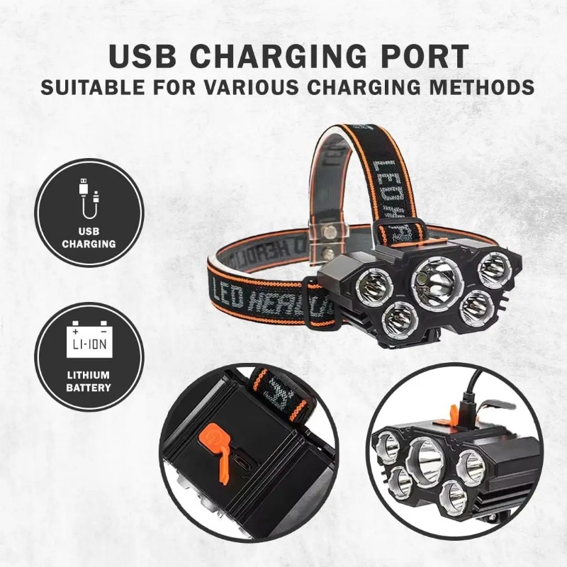 Convenient USB Rechargeable Power
