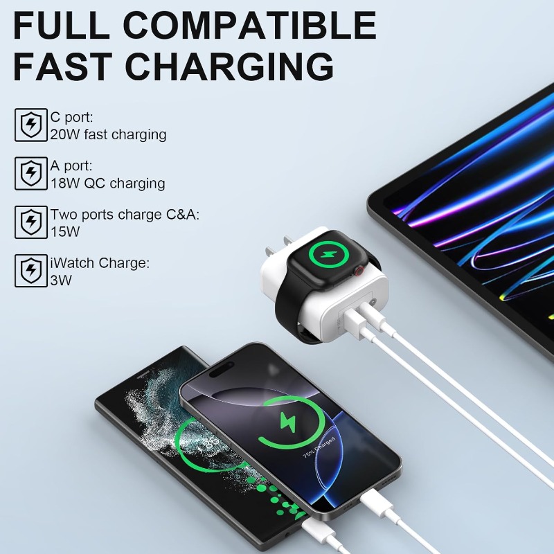 USB-C and USB-A Ports