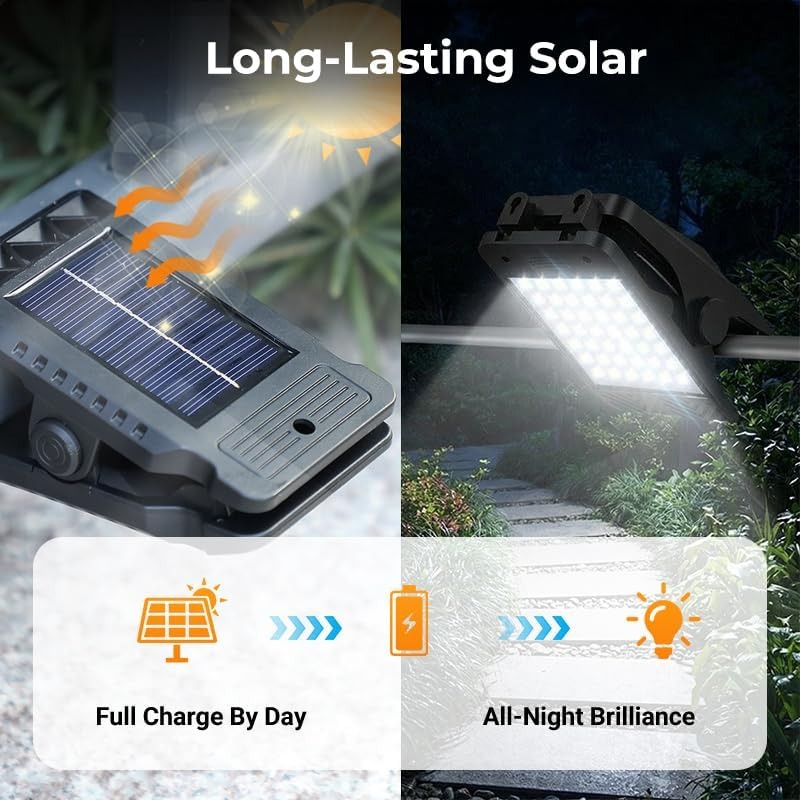 Solar charging mechanism
