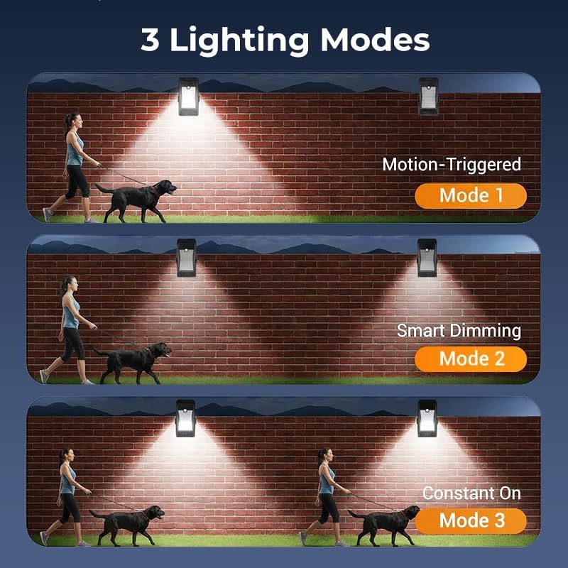 Smart motion sensing modes
