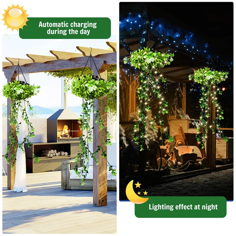 Automatic Solar Power