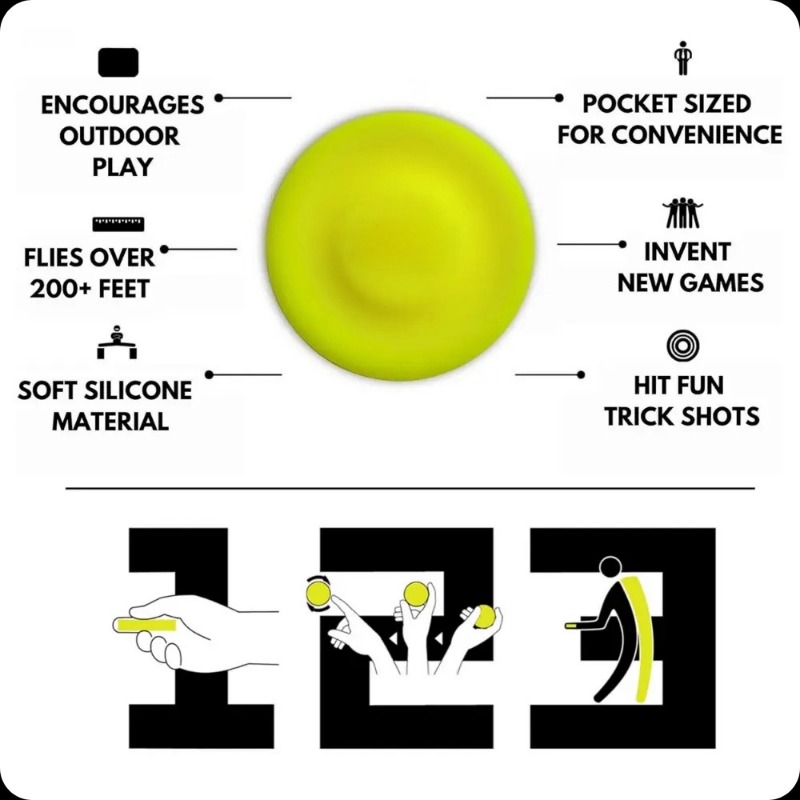Throwing Technique Diagram