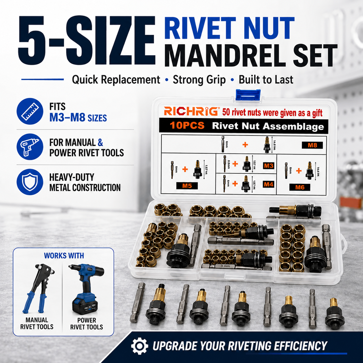 M3-M8 Rivet Nut Tool Set