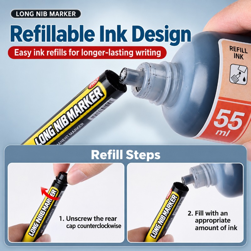 Refillable ink design