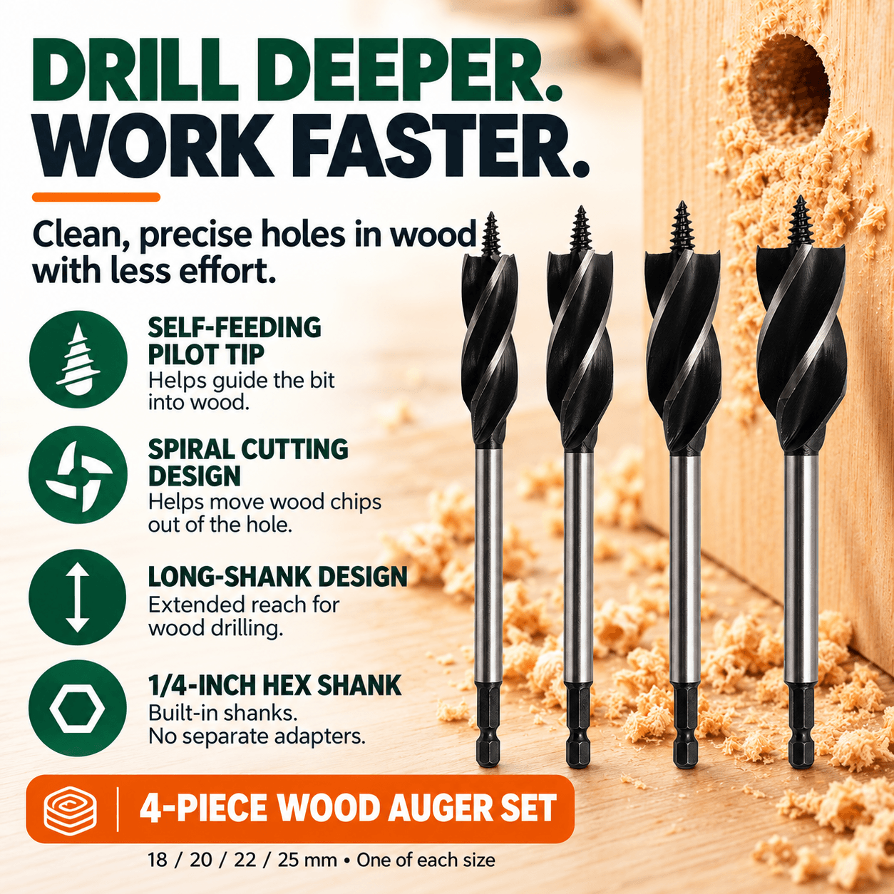 Four-piece wood auger drill bit set in 18, 20, 22 and 25 mm diameters