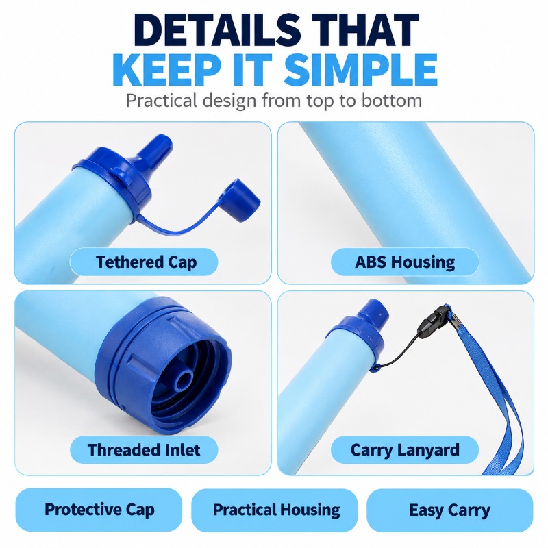 Water filter cap, lanyard, and connection details