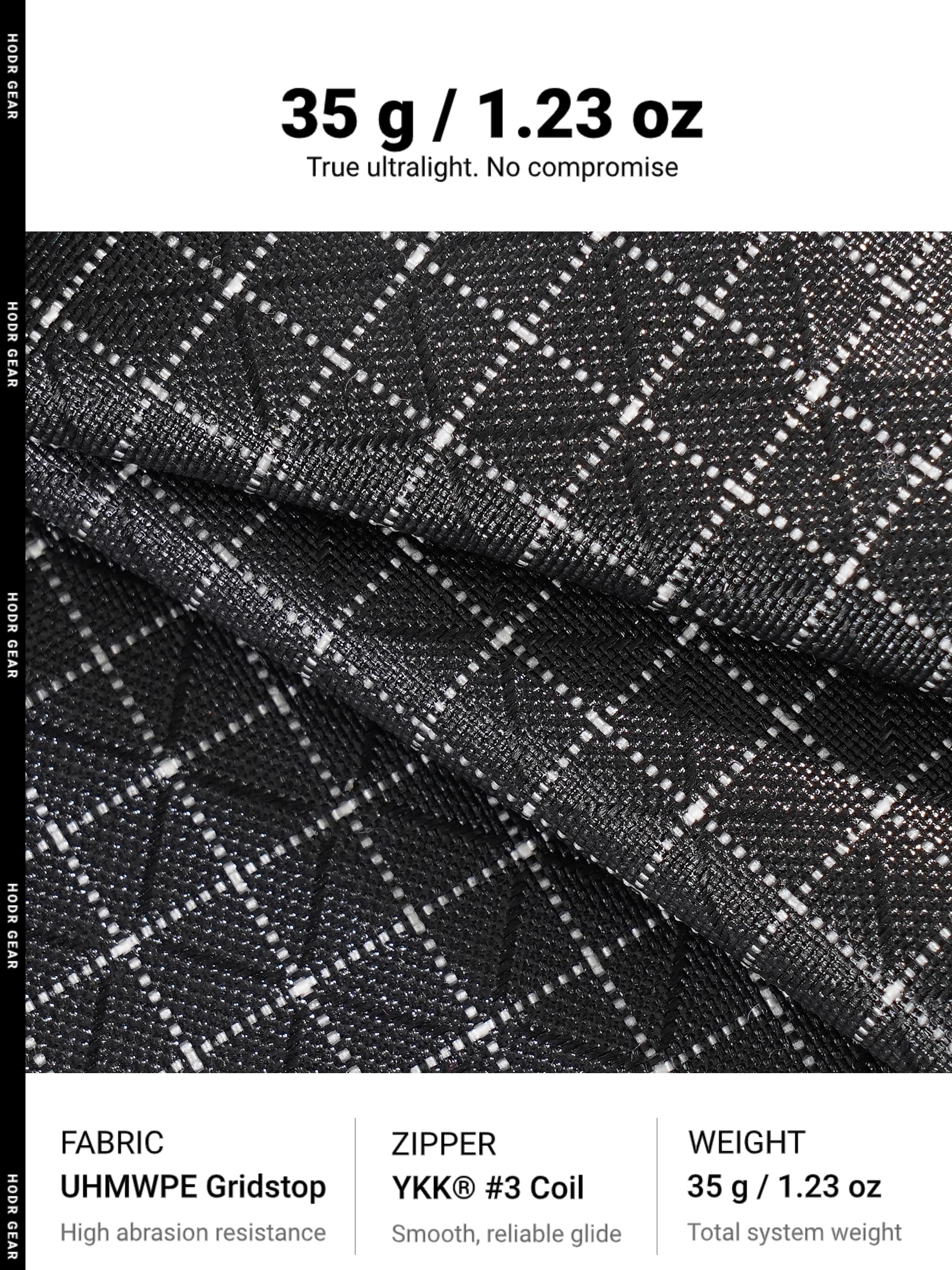 Macro detail of UHMWPE white grid fibers for abrasion resistance