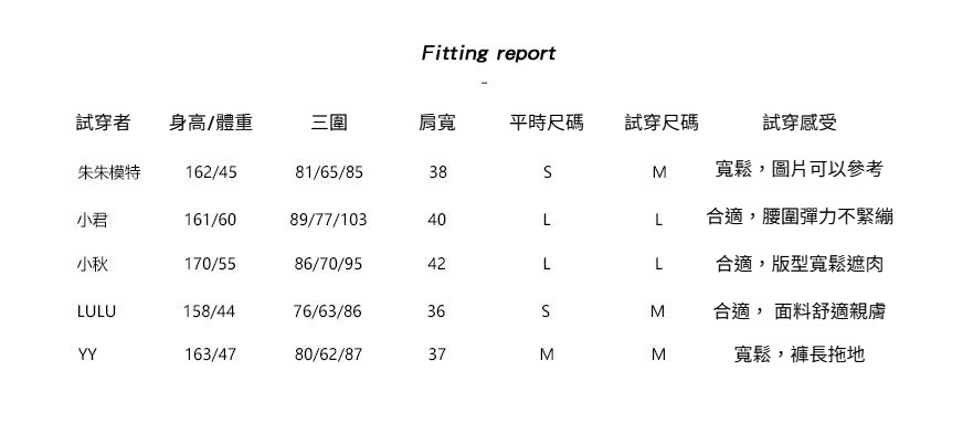 2-试穿报告M-L(1)1710.jpg