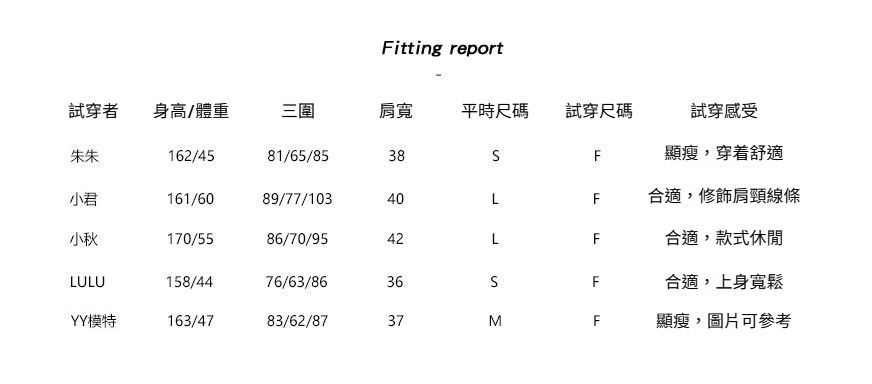 2-试穿报告-新F2019.jpg