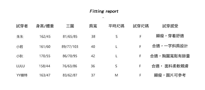 ss750试穿报告