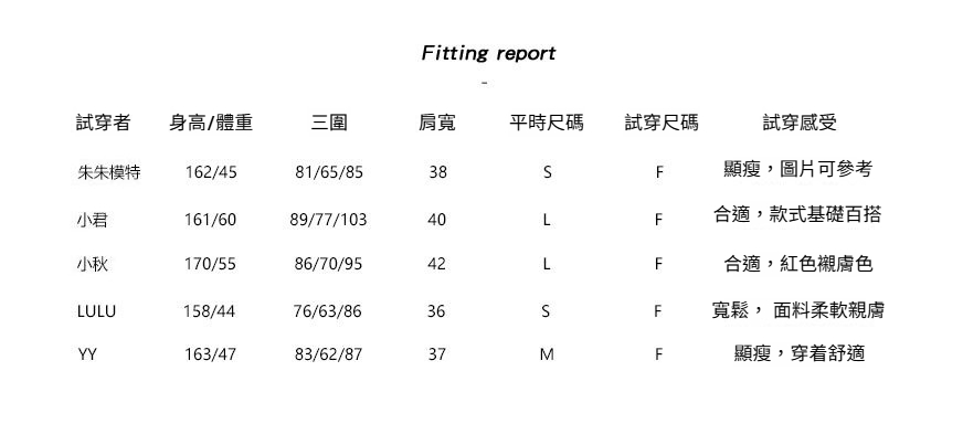 2-试穿报告-新F813.jpg