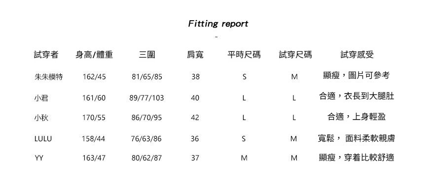2-试穿报告M-L(1)2103.jpg