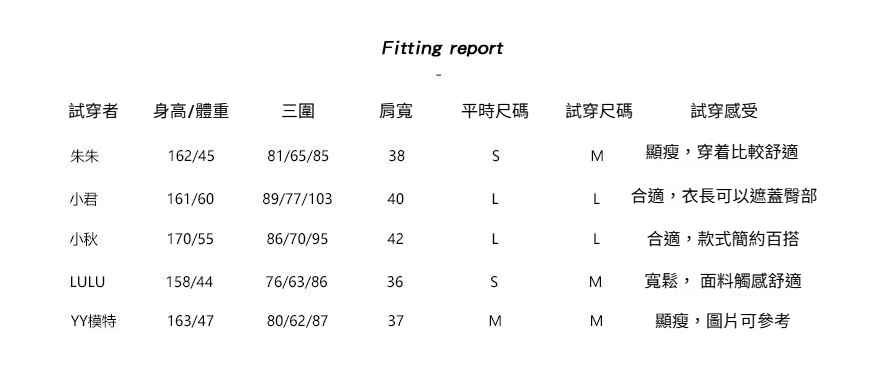 2-试穿报告M-L(1)8527.jpg