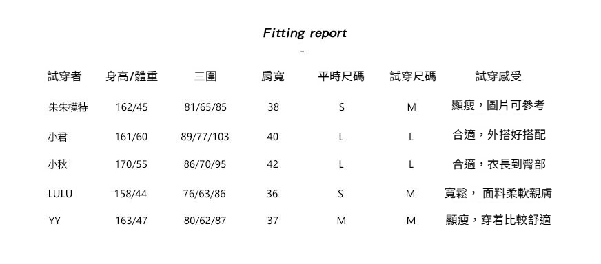 2-试穿报告M-L(1)2106.jpg