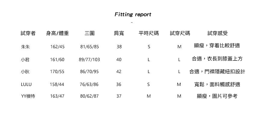 2-试穿报告M-L(1)8533.jpg