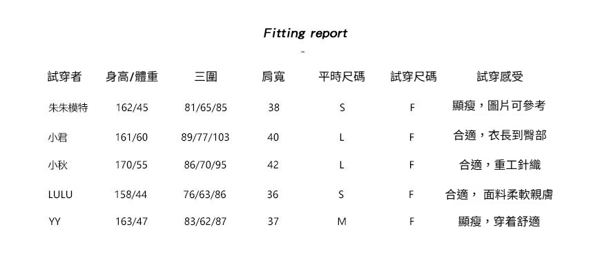 2-试穿报告-新803.jpg