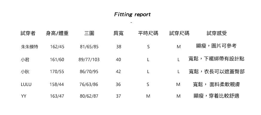 2-试穿报告M-L2071.jpg