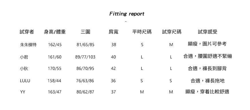 2-试穿报告M-L(1)1708.jpg