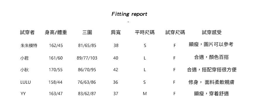 2-试穿报告-新F785+786.jpg