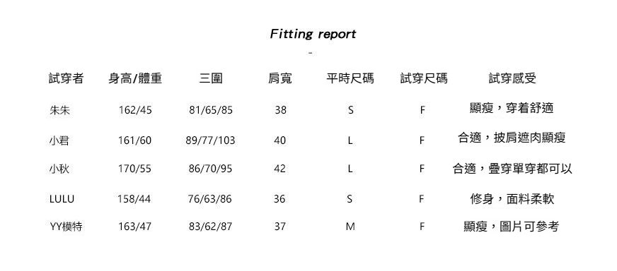 2-试穿报告-新F792.jpg
