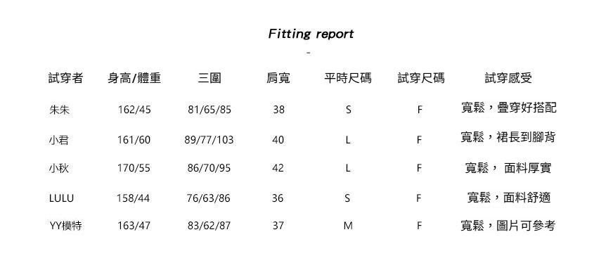 2-试穿报告-新F791.jpg