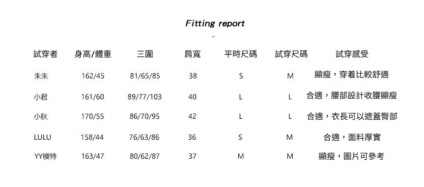 2-试穿报告M-L(1)8516.jpg