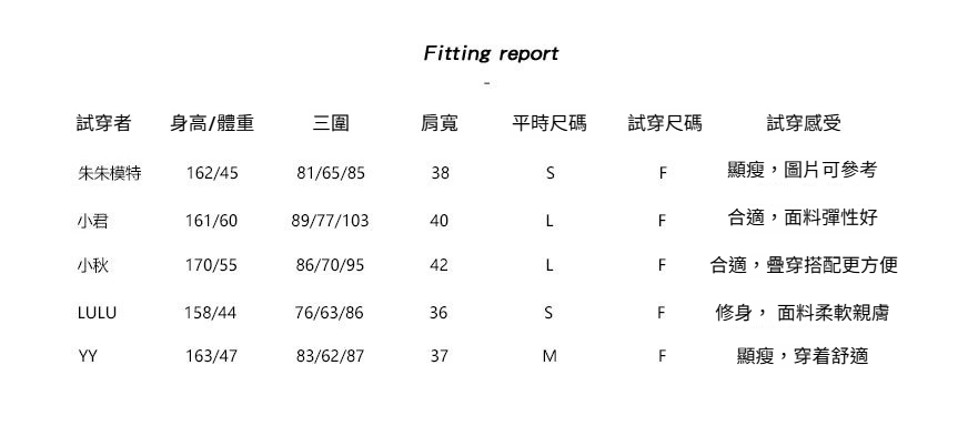 2-试穿报告-新F793.jpg