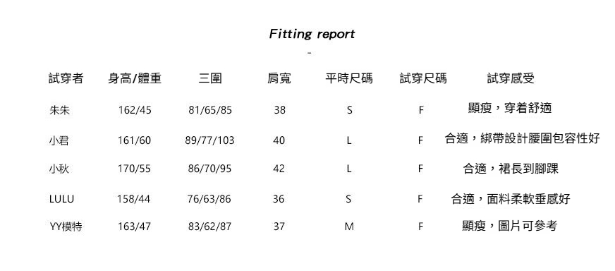 2-试穿报告-新F2717.jpg