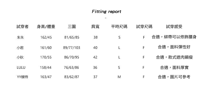 2-试穿报告-新F789.jpg