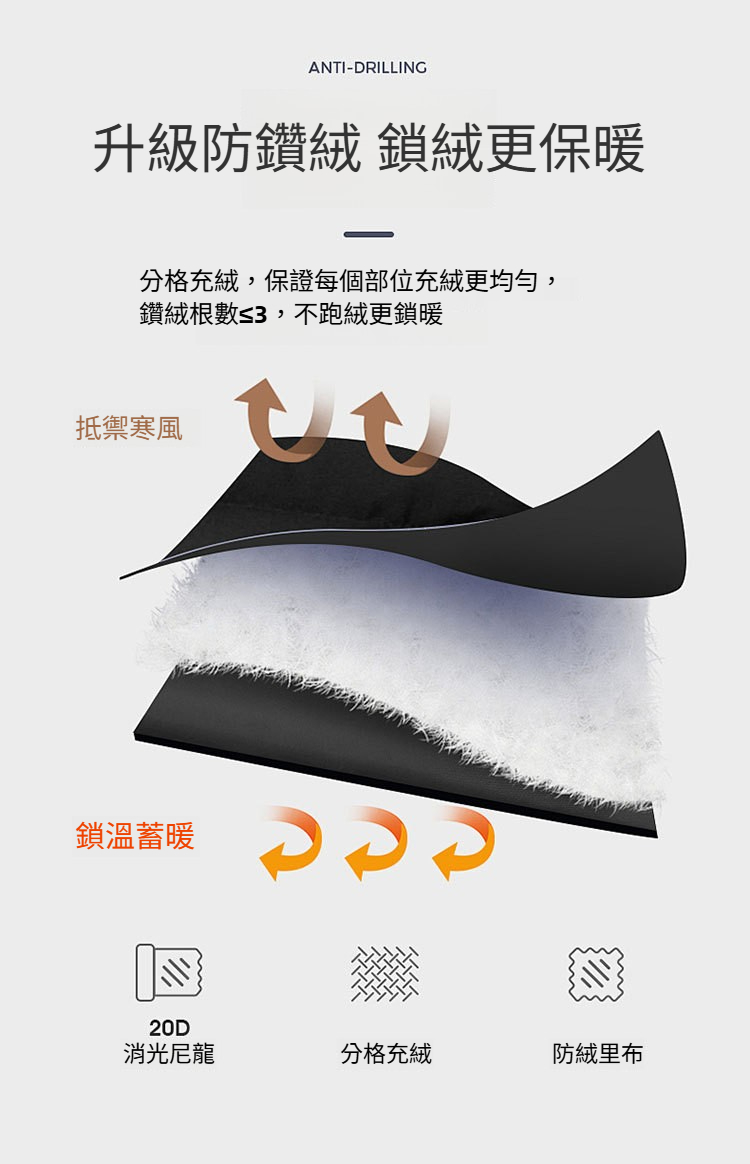 锁绒不跑绒