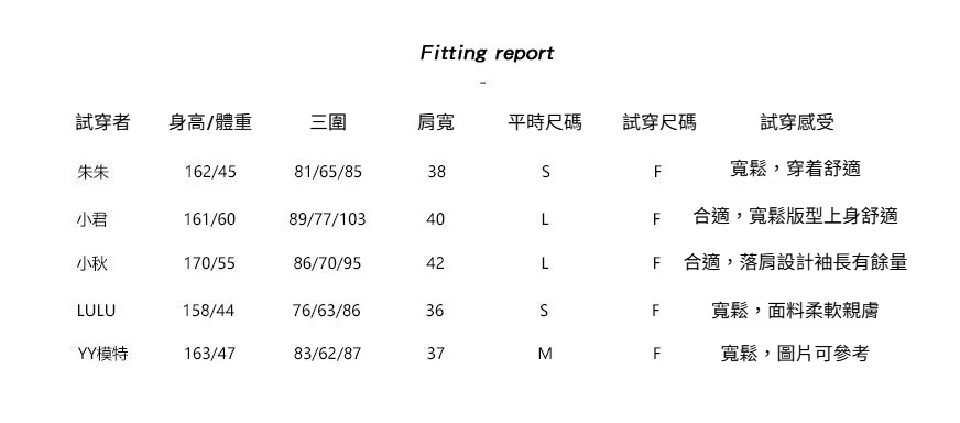 2-试穿报告-新2148.jpg