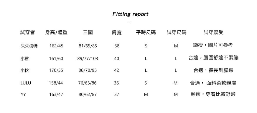 2-试穿报告M-L1966.jpg