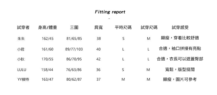 2-试穿报告M-L9786.jpg