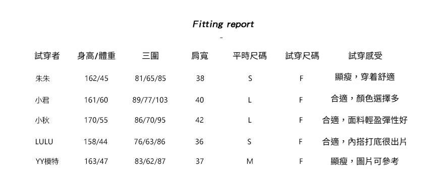 2-试穿报告-新878.jpg