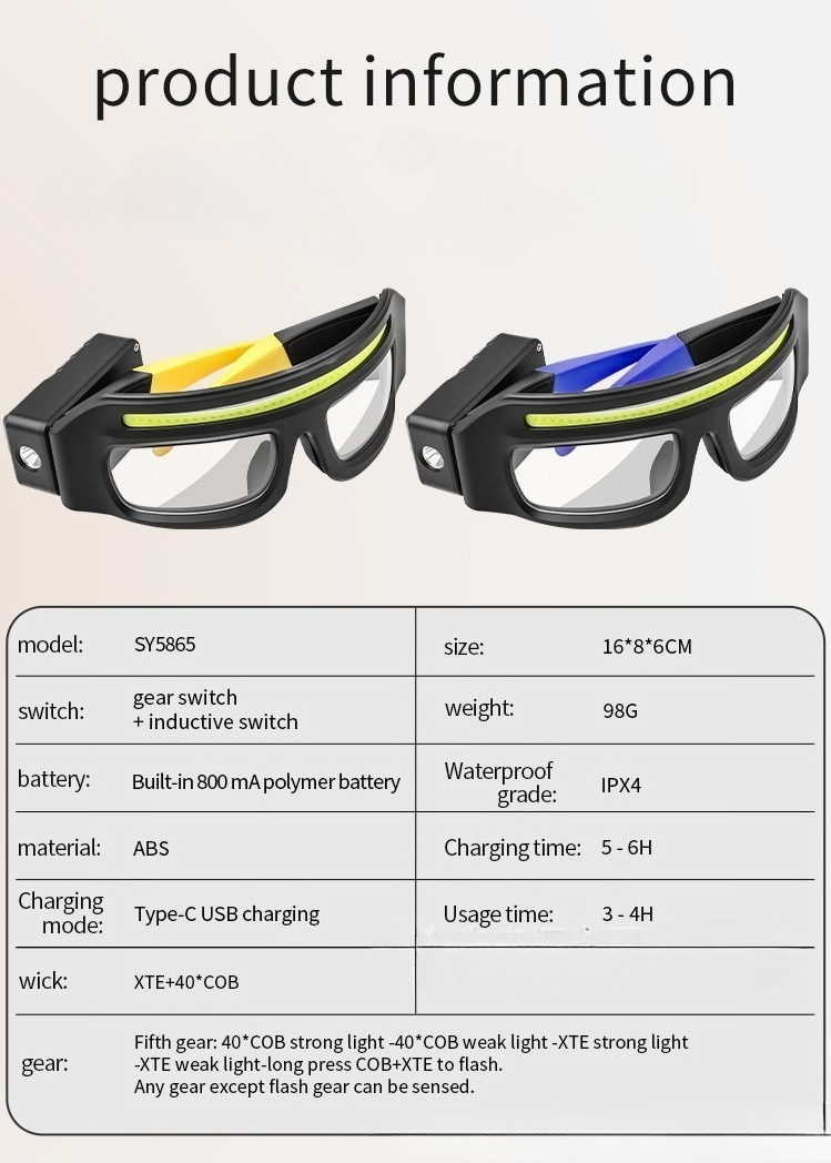 Neue XTE Multifunktionsbrille mit Licht, Typ-C-Ladefunktion, Warnscheinwerfer, kompakter, tragbarer Gürtel-Induktionsscheinwerfer_voghion.com