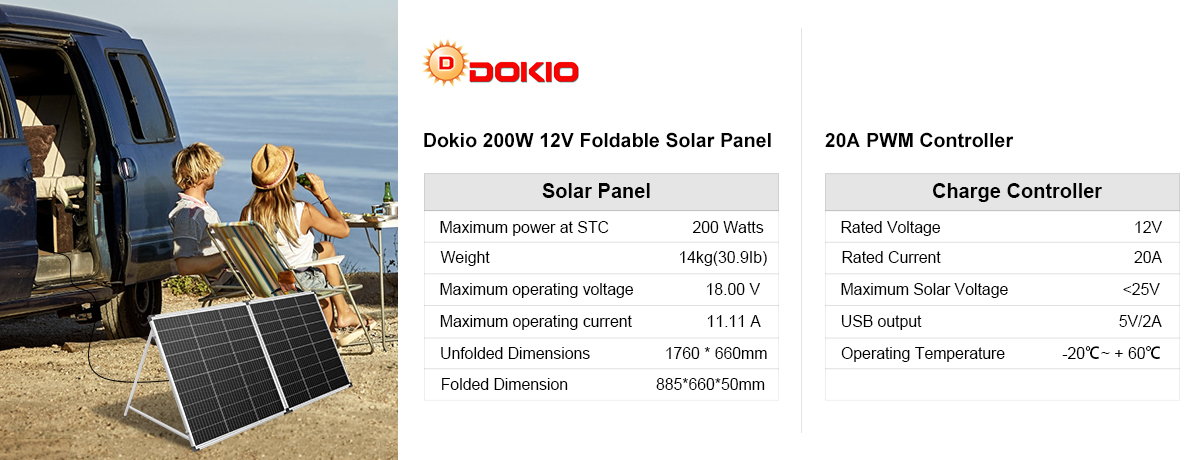 thumbnail image 2 of Dokio 200W Portable Foldable Solar Panel Kit – Monocrystalline, 12V DC, With USB – For RV, Camping, Home 2 of 5