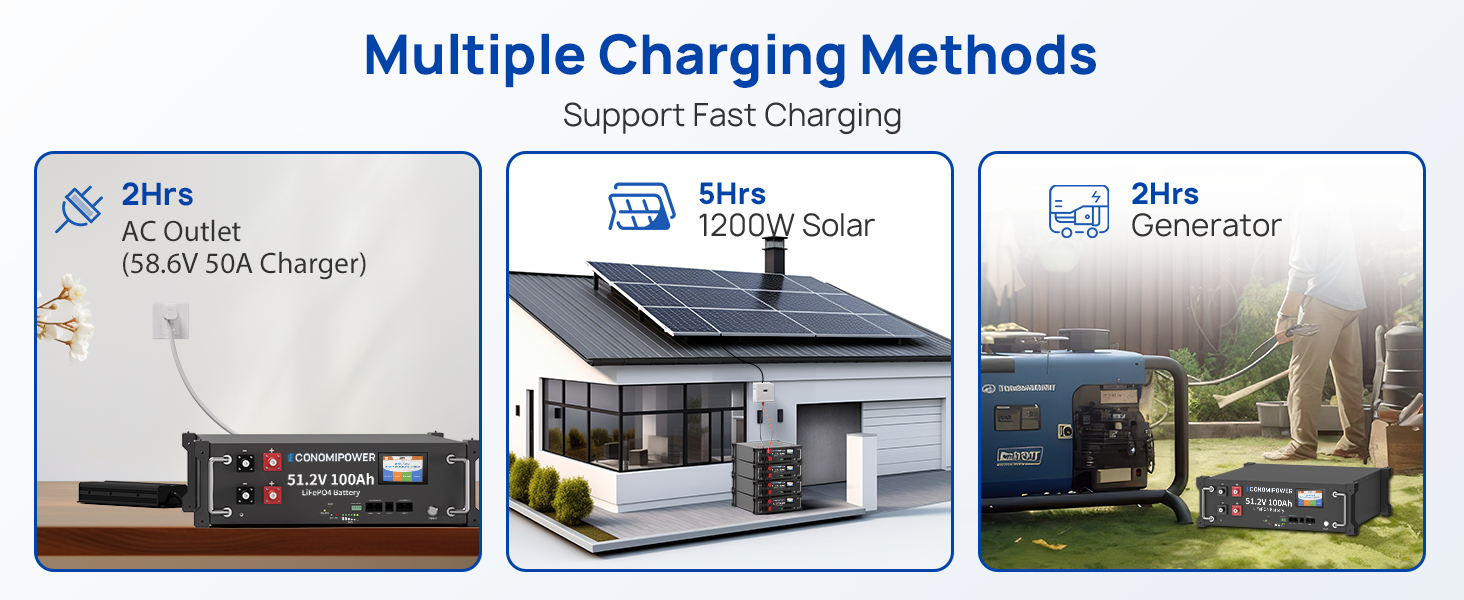 Mehrere Lademethoden AC Steckdose Solar Generator Schnellladung