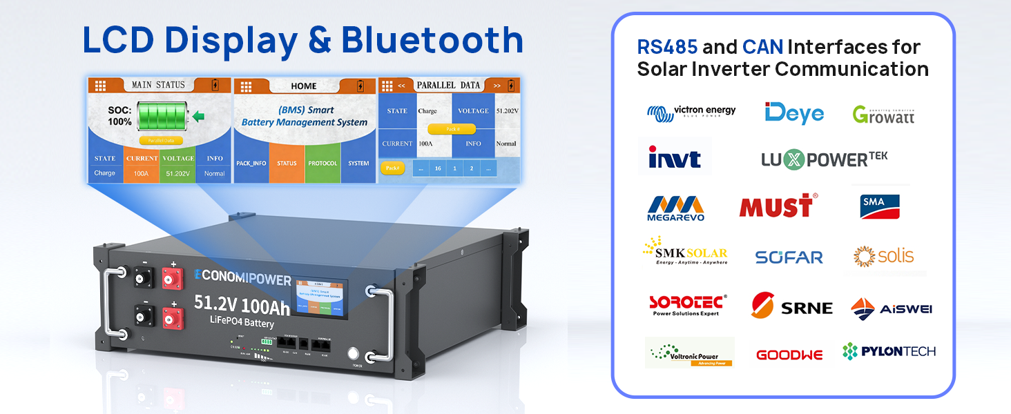 LCD Display Bluetooth RS485 CAN Solar Wechselrichter Kommunikation Kompatibel