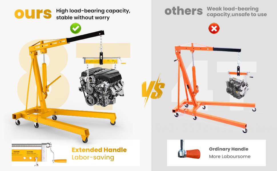 2T Yellow Crane Comparison