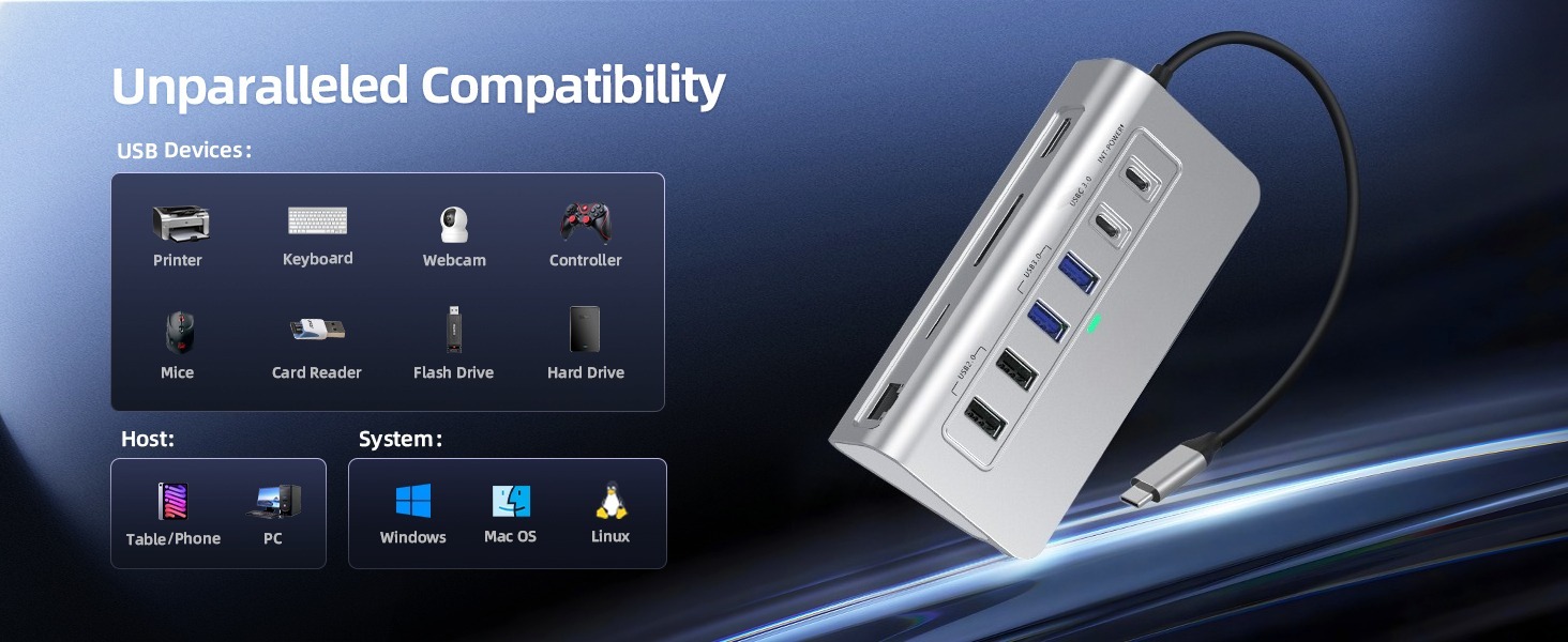 P9R usb c hub