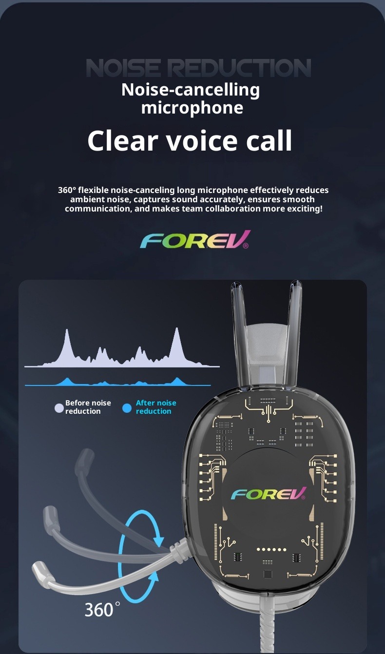 Casque gaming G92 Collab – Transparent et lumineux, filaire 7.1 circum-aural avec télécommande et micro intégrés au câble_voghion.com