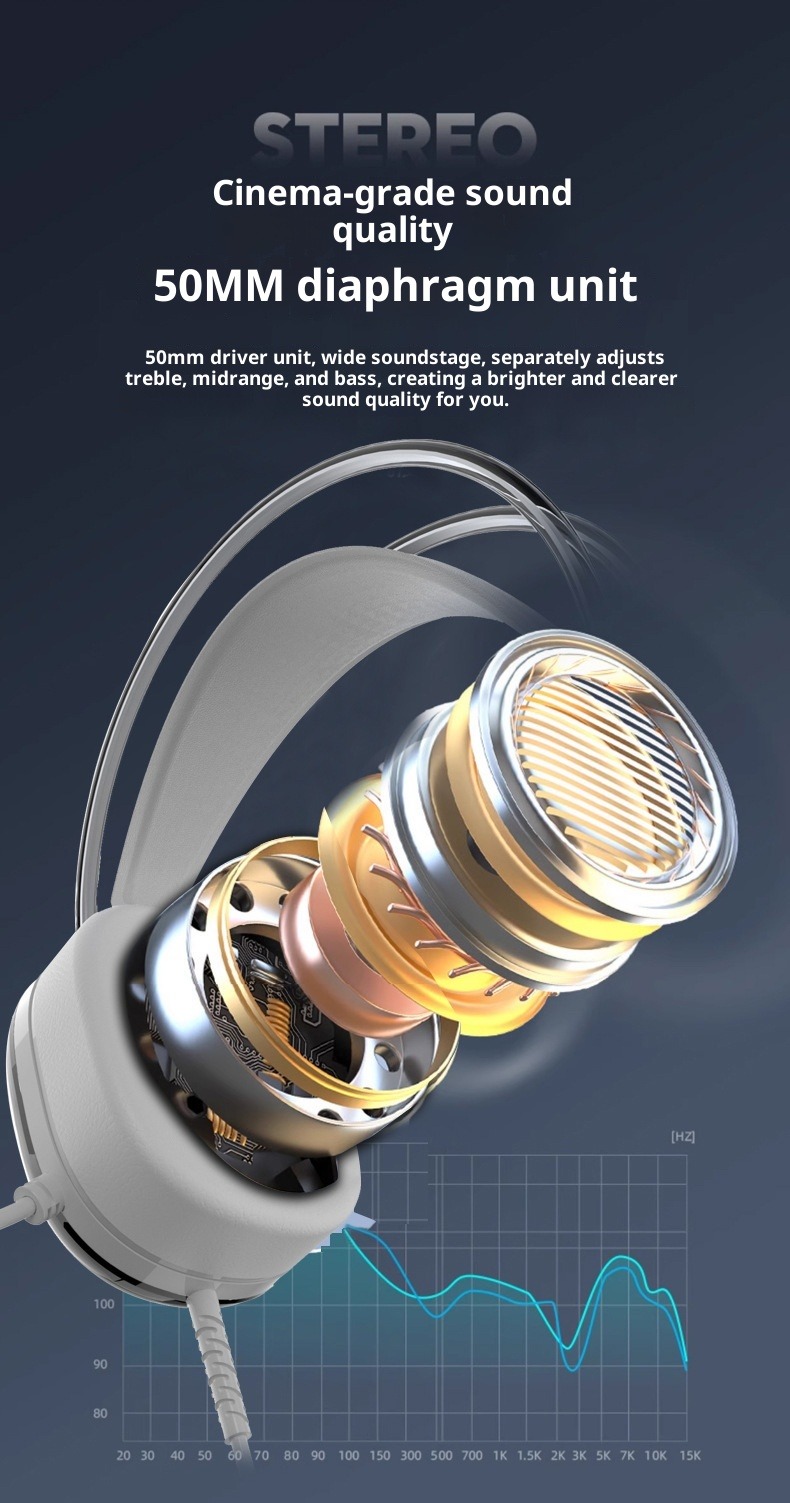 Casque gaming G92 Collab – Transparent et lumineux, filaire 7.1 circum-aural avec télécommande et micro intégrés au câble_voghion.com