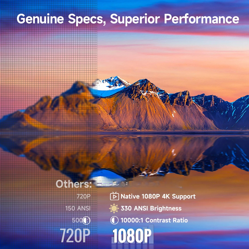 HY260 Projector Auto Focus 4K Native 1080P 330ANSI Android11 5W Speaker Air Mouse Voice Assistant Upgrated HY300_voghion.com
