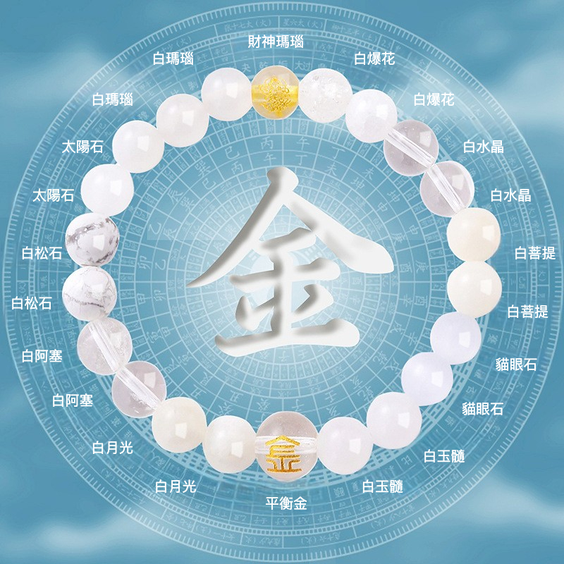 不明確的