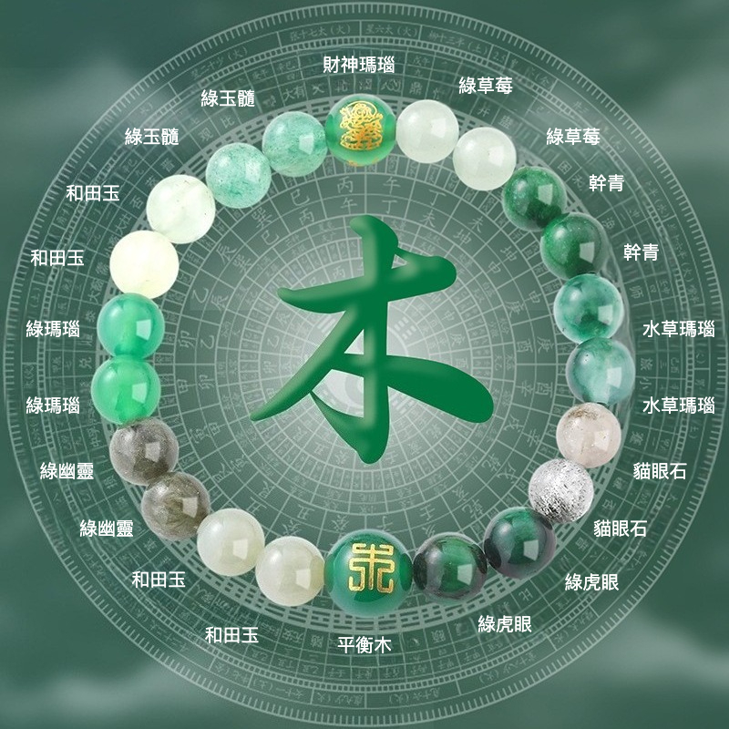 不明確的