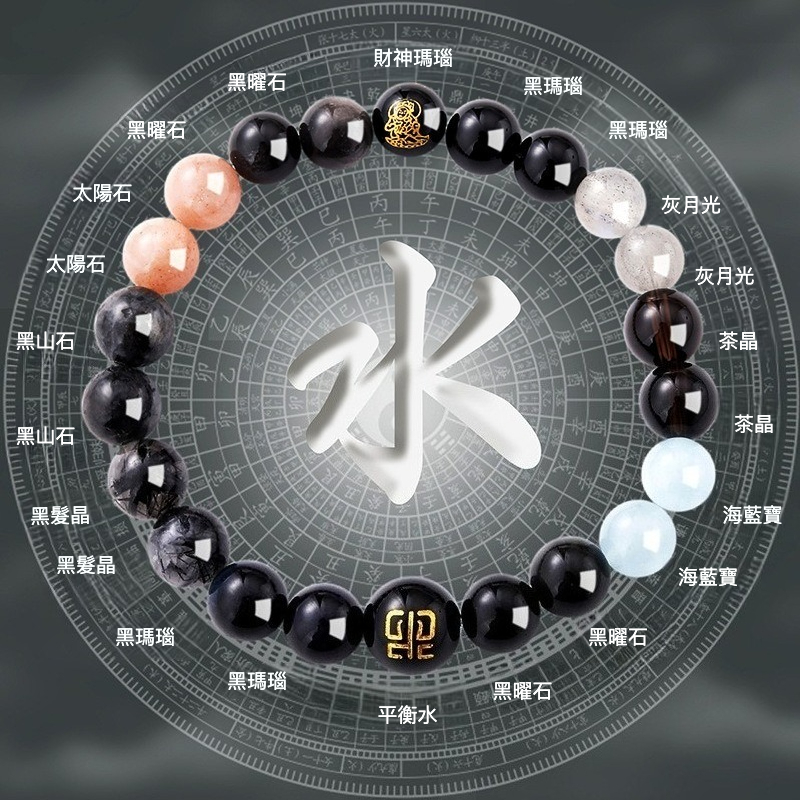 不明確的