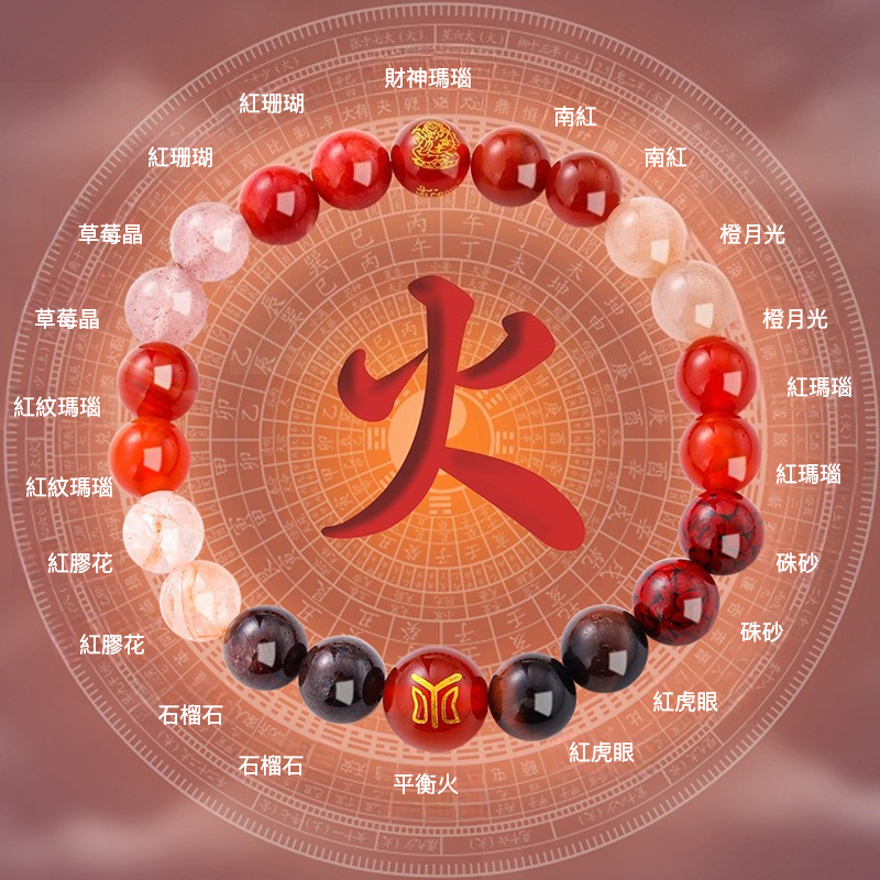 不明確的