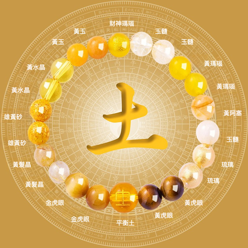 不明確的