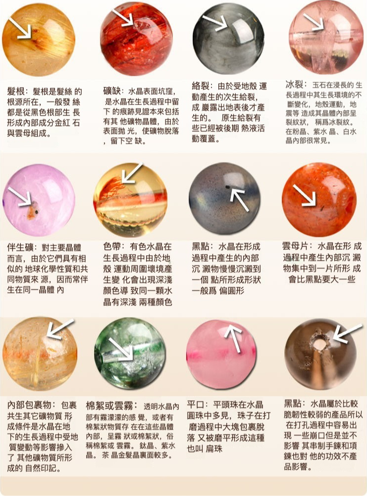 不明確的