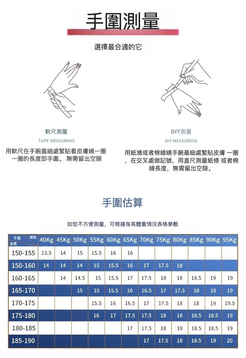 不明確的